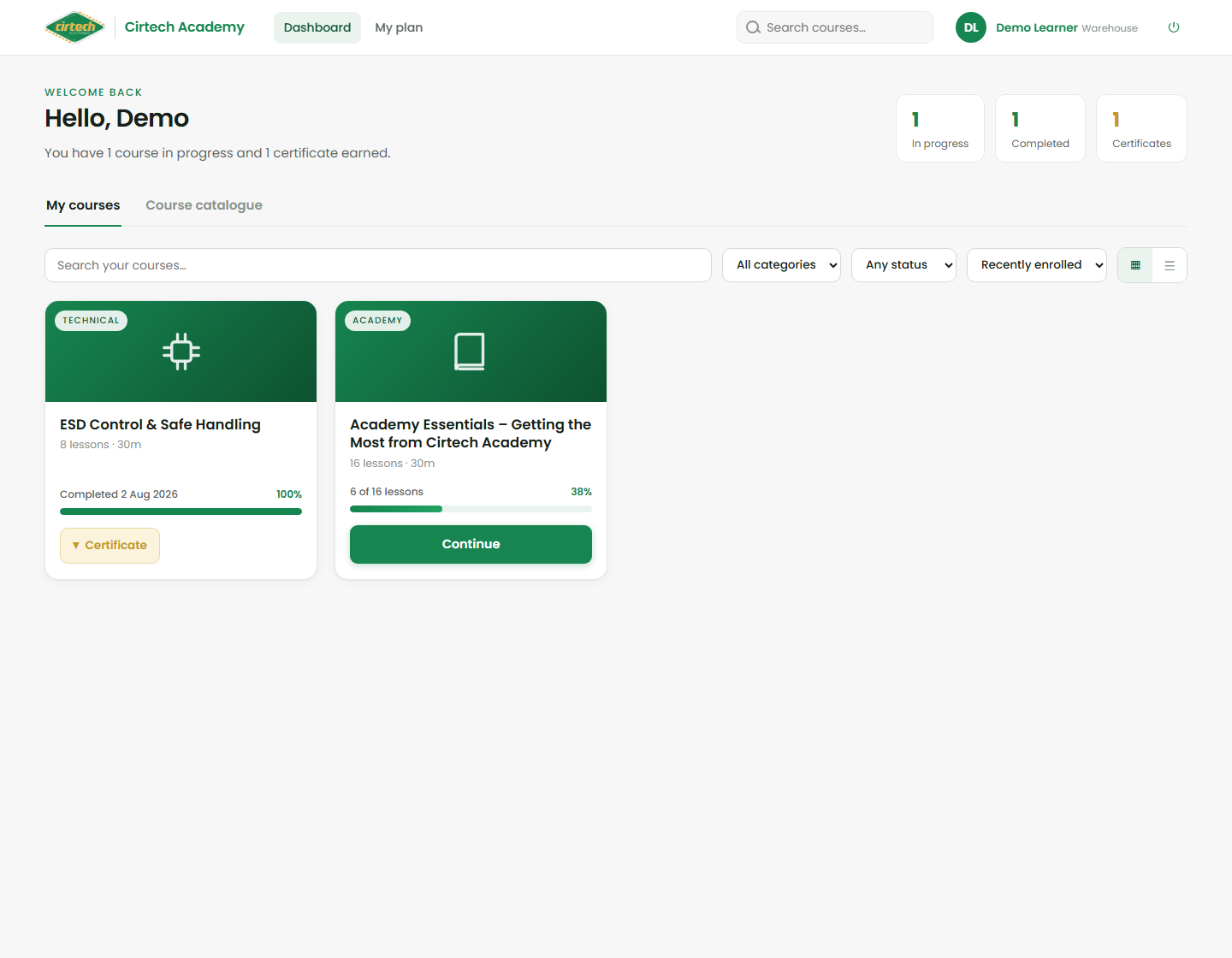 Your dashboard - My courses and the catalogue.