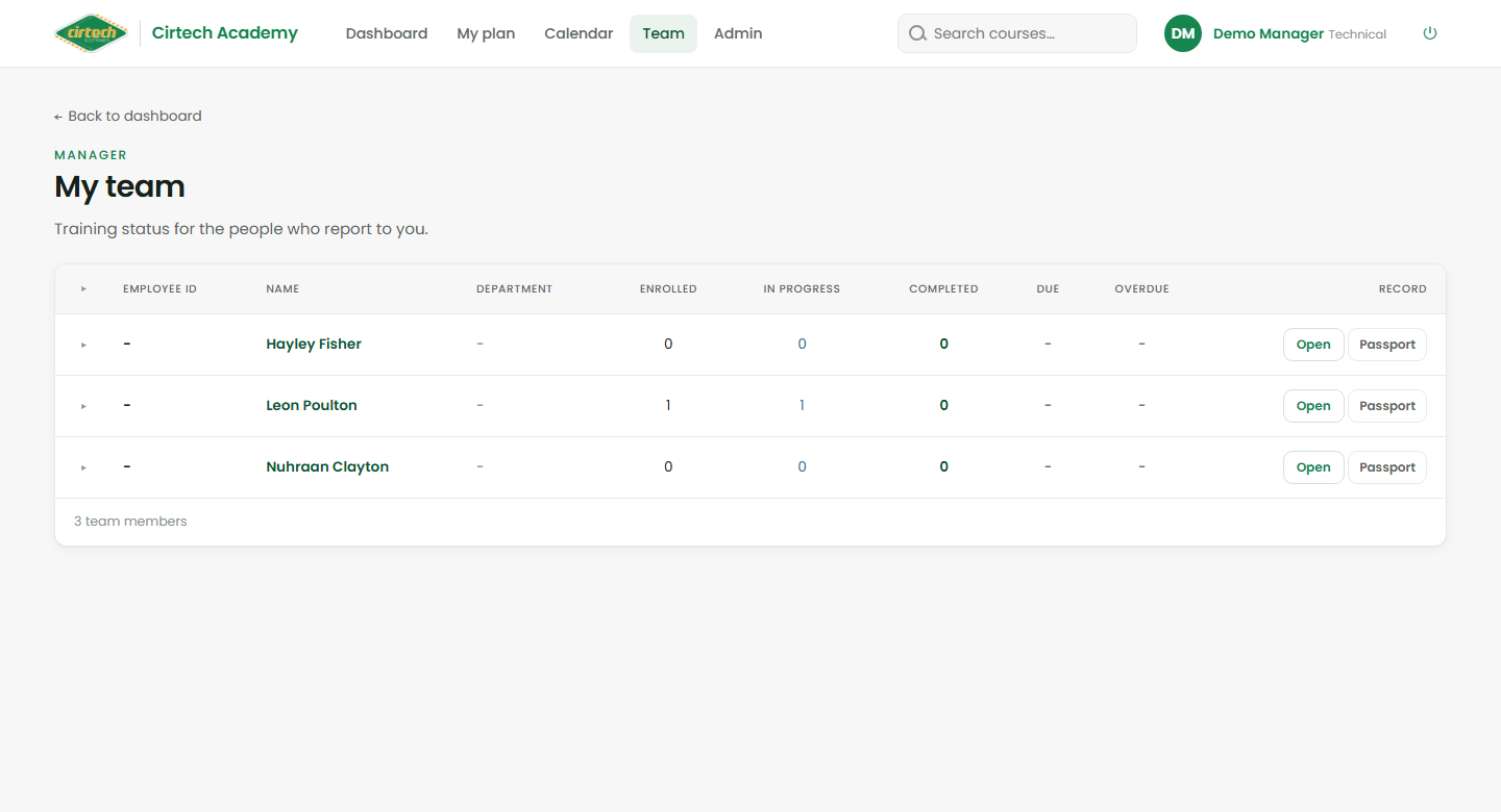 My team - your direct reports and their training status.