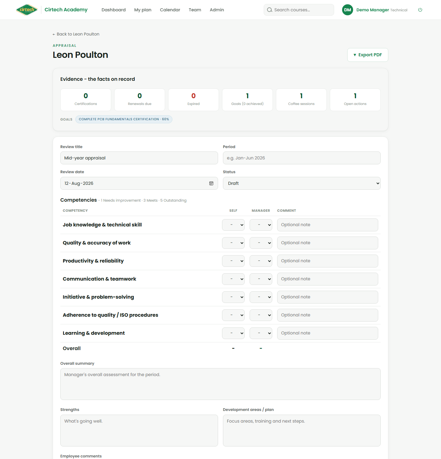 A review - the evidence panel and competency ratings.